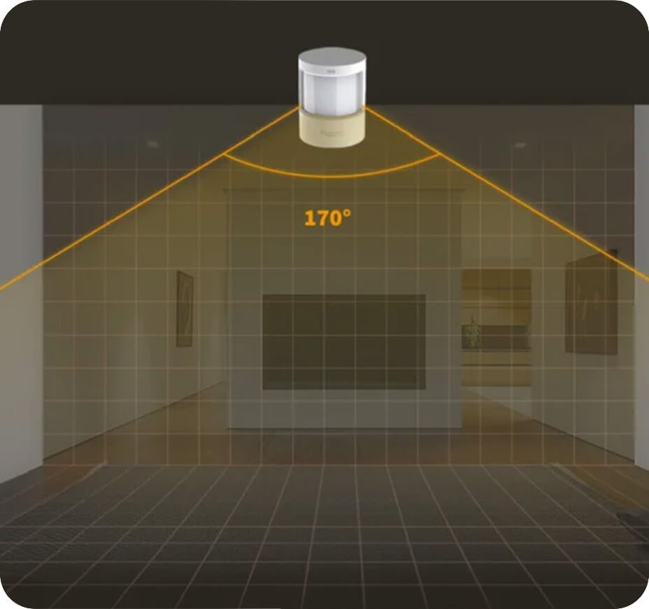 Aqara Motion and Light Sensor P2 czujnik p2 kąt widzenia